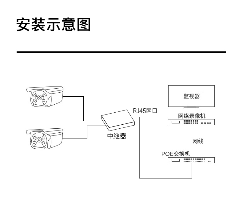 中继器- (17).jpg
