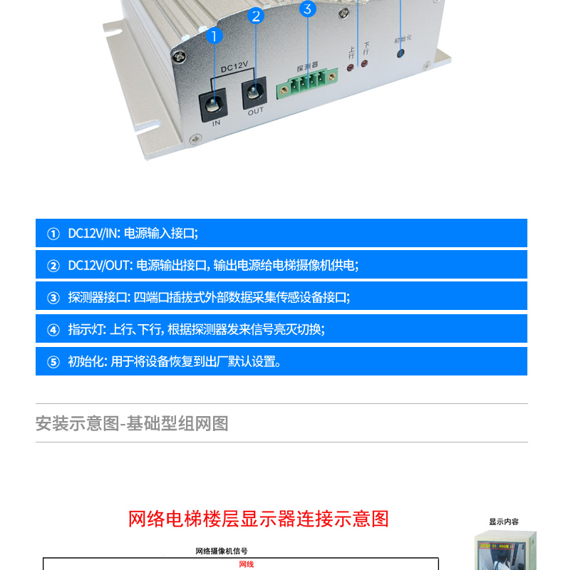 兼容性强电梯楼层显示器网络数字摄像头字符叠加磁感应运行状态 HL-DN9100(图5)
